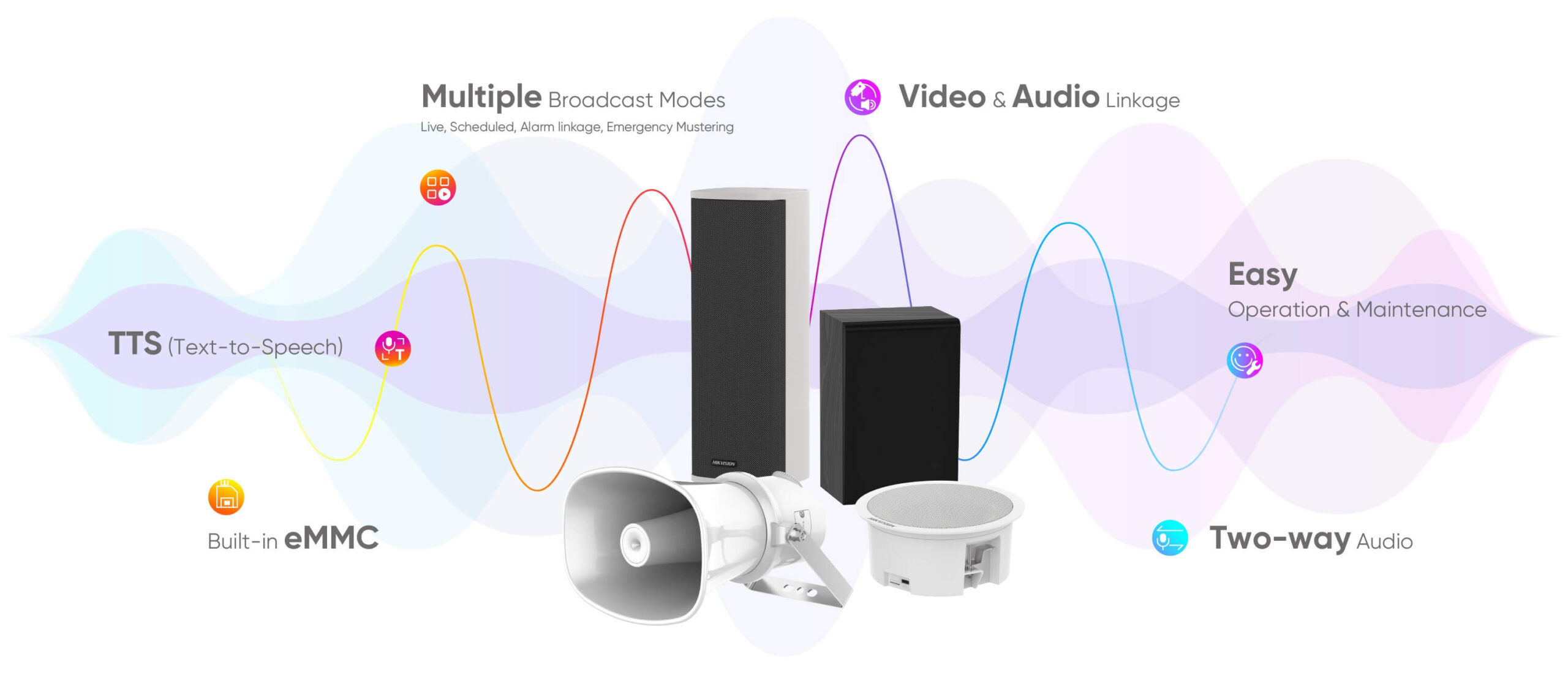 Network speaker product group
